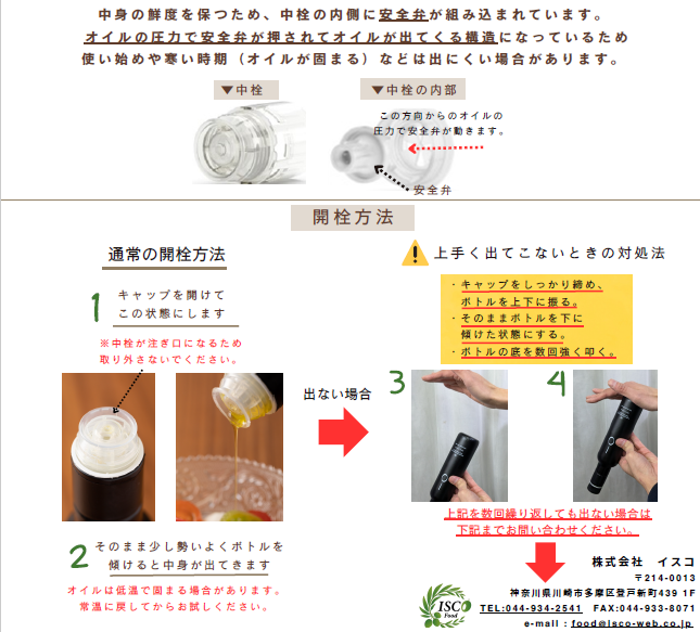開栓方法