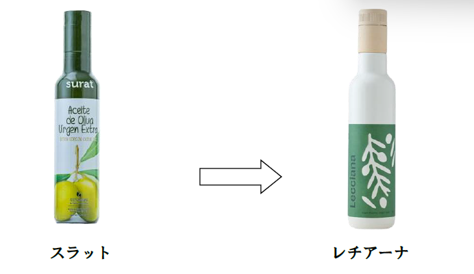スラット終売